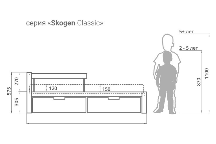 Кроватка Skogen classic мятная в Стерлитамаке - изображение 6