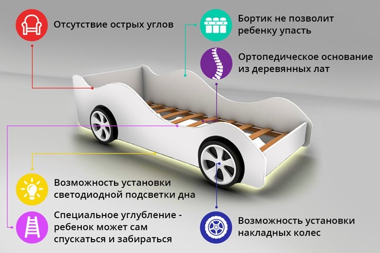Кровать-машина детская Audi в Уфе - изображение 2