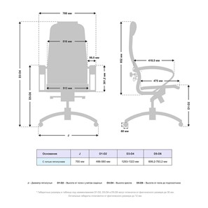Кресло компьютерное Samurai K-1.04 MPES Белый в Уфе - предосмотр 4