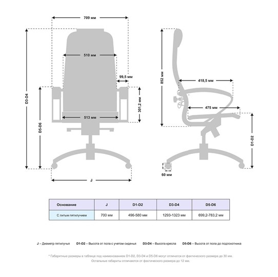 Кресло компьютерное Samurai K-1.04 MPES Белый в Уфе - изображение 4