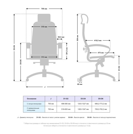 Компьютерное кресло Samurai K-2.041 MPES Светло-Коричневый в Стерлитамаке - изображение 4