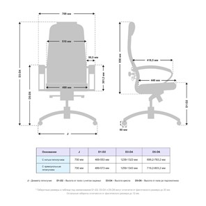 Кресло Samurai KL-1.041 MPES Молочный в Стерлитамаке - предосмотр 2