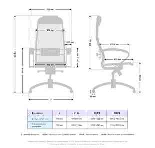 Кресло Samurai S-1.041 MPES Черный плюс в Салавате - предосмотр 4