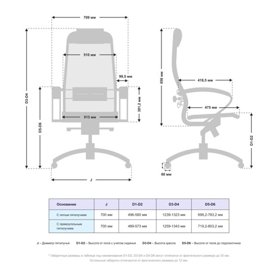 Кресло Samurai S-1.041 MPES Черный плюс в Салавате - изображение 4