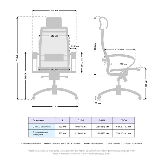 Кресло офисное Samurai S-2.051 MPES Светло-Коричневый в Уфе - изображение 4