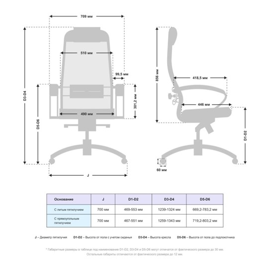 Кресло Samurai SL-1.041 MPES Светло-Коричневый / Серый в Уфе - изображение 2