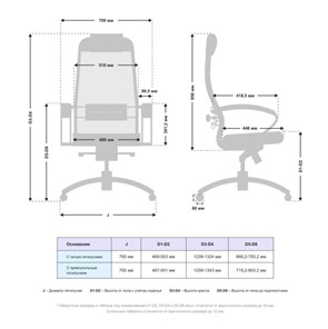 Офисное кресло Samurai SL-1.041 MPES Темно-Бежевый в Стерлитамаке - предосмотр 2