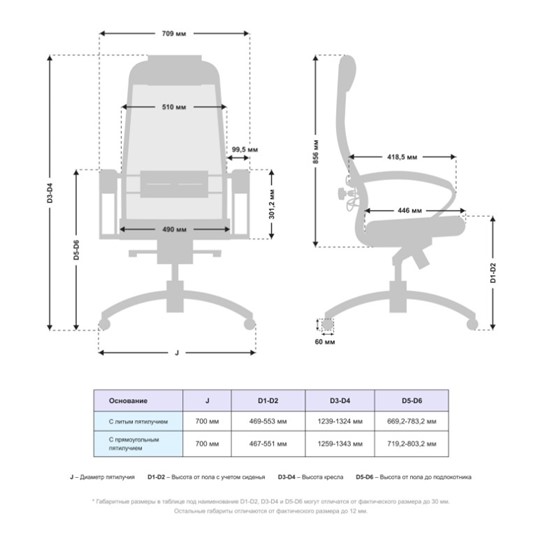 Офисное кресло Samurai SL-1.041 MPES Темно-Бежевый в Стерлитамаке - изображение 2