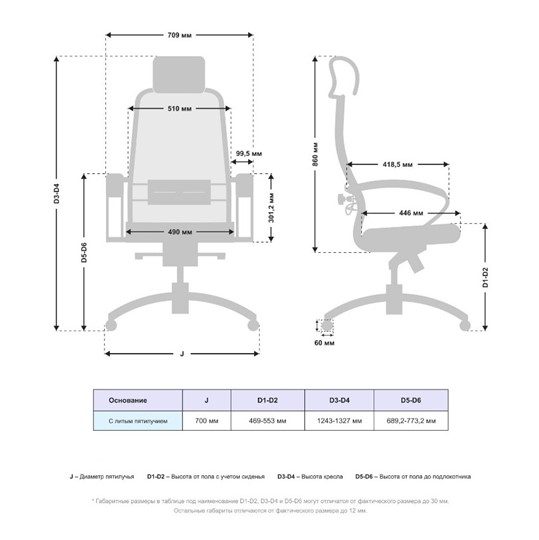 Кресло Samurai SL-2.04 MPES Белый в Стерлитамаке - изображение 2