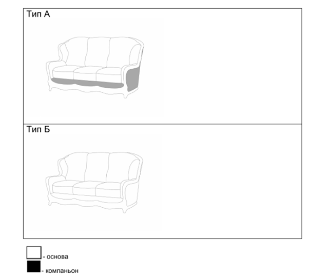 Прямой диван Сидней трехместный, Седафлекс в Стерлитамаке - изображение 16