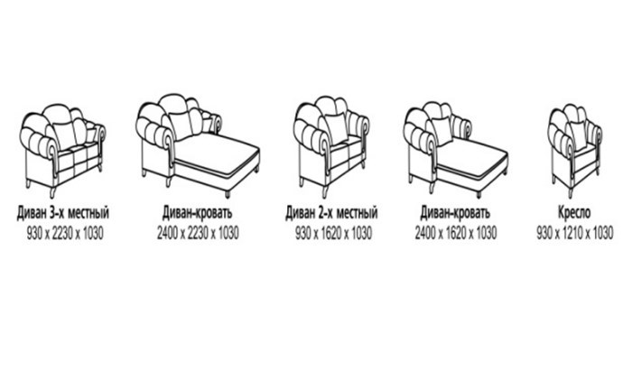 Малый диван Лувр, МД2 в Уфе - изображение 3