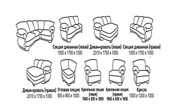 Большой диван Детройт, ДБ3 в Уфе - изображение 4