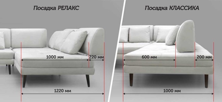 Диван угловой модульный Милан-2 (м8,1+м2,2) в Стерлитамаке - изображение 4