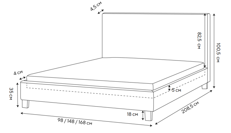 Двуспальная кровать Claro 160х200, Рогожка (Тетра Голубой) в Стерлитамаке - изображение 1