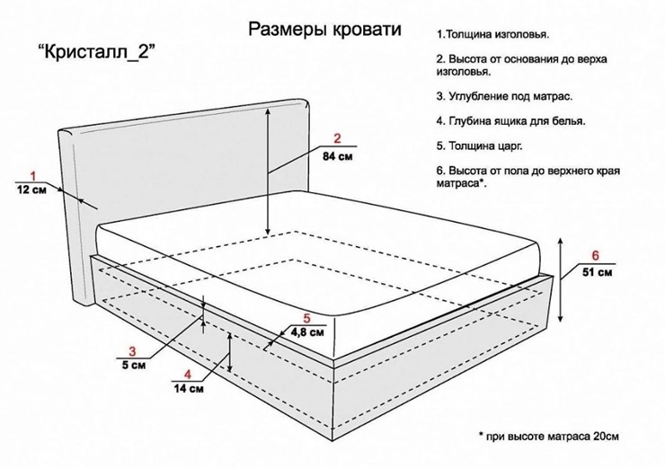Односпальная кровать Кристалл 2 1200х2000 с подъёмным механизмом в Стерлитамаке - изображение 5
