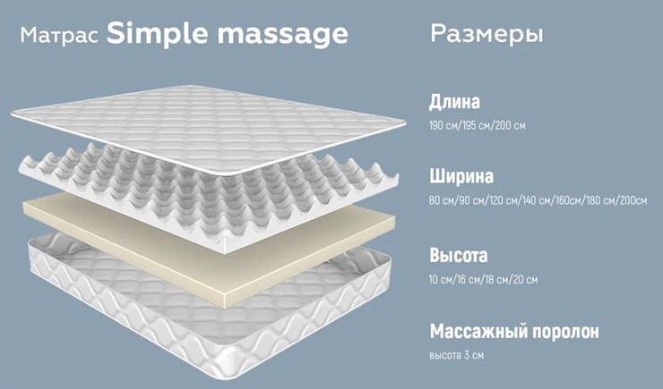 Беспружинный матрас Simple massage 10 в Стерлитамаке - изображение 3
