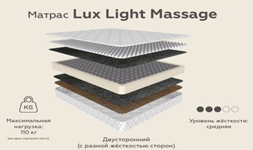 Матрас Lux Light Massage зима-лето 20 в Уфе