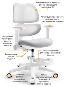 Детское растущее кресло Dream Air Y-607 G в Стерлитамаке - предосмотр 1