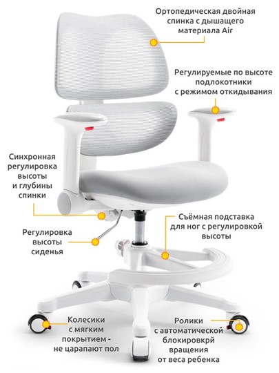 Детское растущее кресло Dream Air Y-607 G в Стерлитамаке - изображение 1