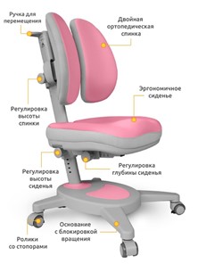 Растущее детское кресло Mealux Onyx Duo (Y-115) BLG, розовый + серый в Стерлитамаке - предосмотр 1