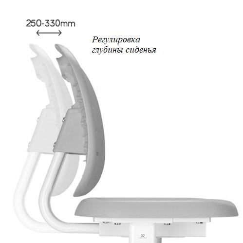 Парта растущая и стул Piccolino III Grey в Стерлитамаке - изображение 1