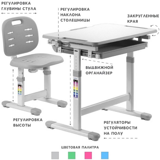 Детский стол-трансформер SET Holto-2 серый в Стерлитамаке - изображение 4