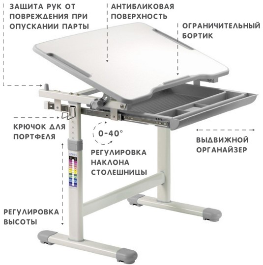 Детский стол-трансформер SET Holto-2 серый в Стерлитамаке - изображение 6
