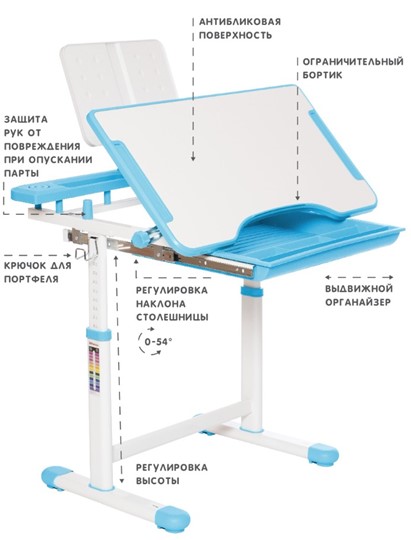 Комплект из растущих парты и стула SET HOLTO-17А, голубой в Стерлитамаке - изображение 5