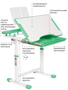 Растущий стул и растущая парта SET HOLTO-17А, зеленый в Салавате - предосмотр 5
