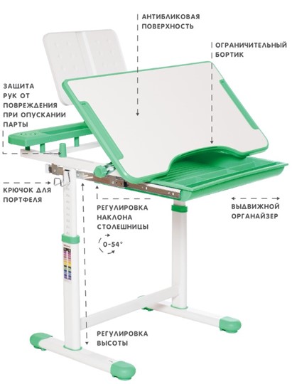 Растущий стул и растущая парта SET HOLTO-17А, зеленый в Салавате - изображение 5