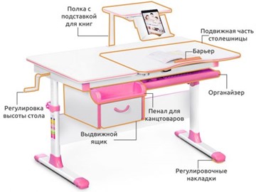 Детский стол-трансформер Mealux Evo-40, Зеленый в Уфе - предосмотр 1
